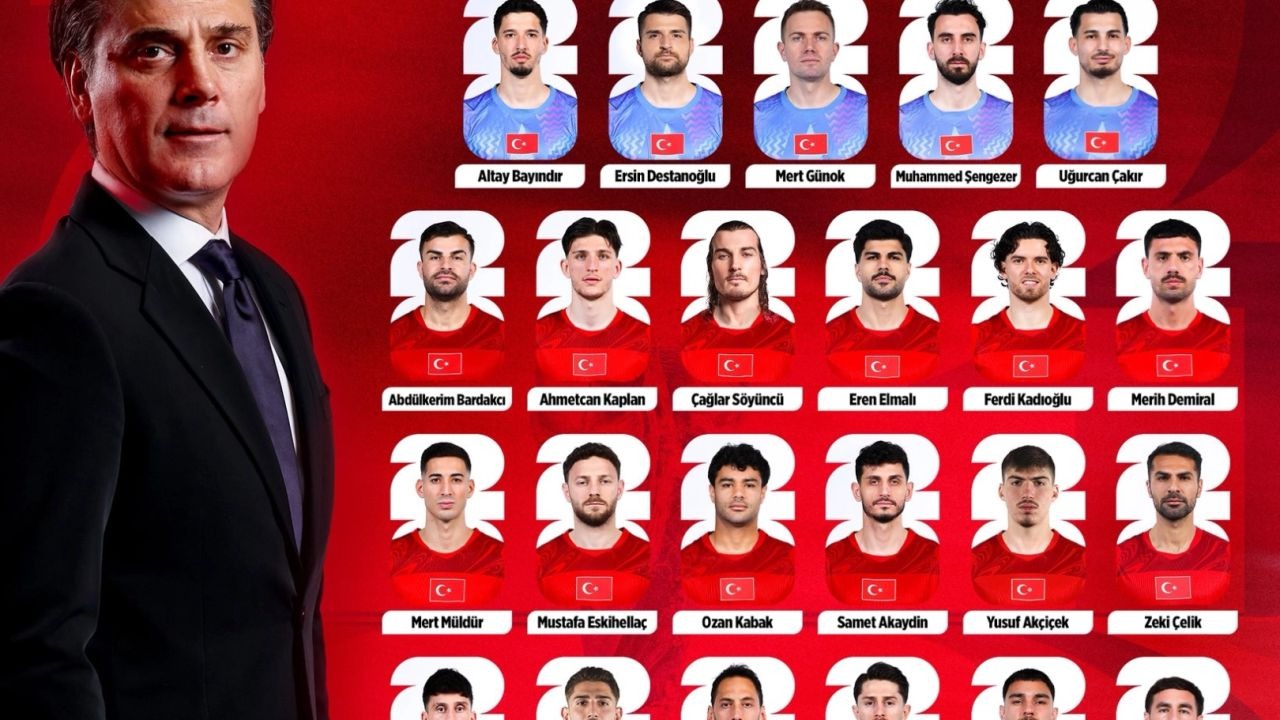 Bizim Çocukların 2026 FIFA Dünya Kupası geniş kadrosu belli oldu